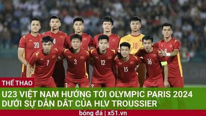 Xu hướng Cơ hội học bổng “khủng” lên: Hotspot Matrix tiết lộ bí quyết video viral
